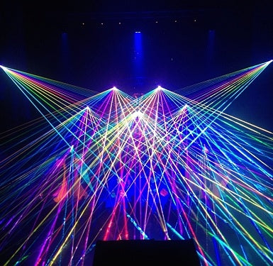 Qué es un espectáculo de láser | Pangolin Laser Systems